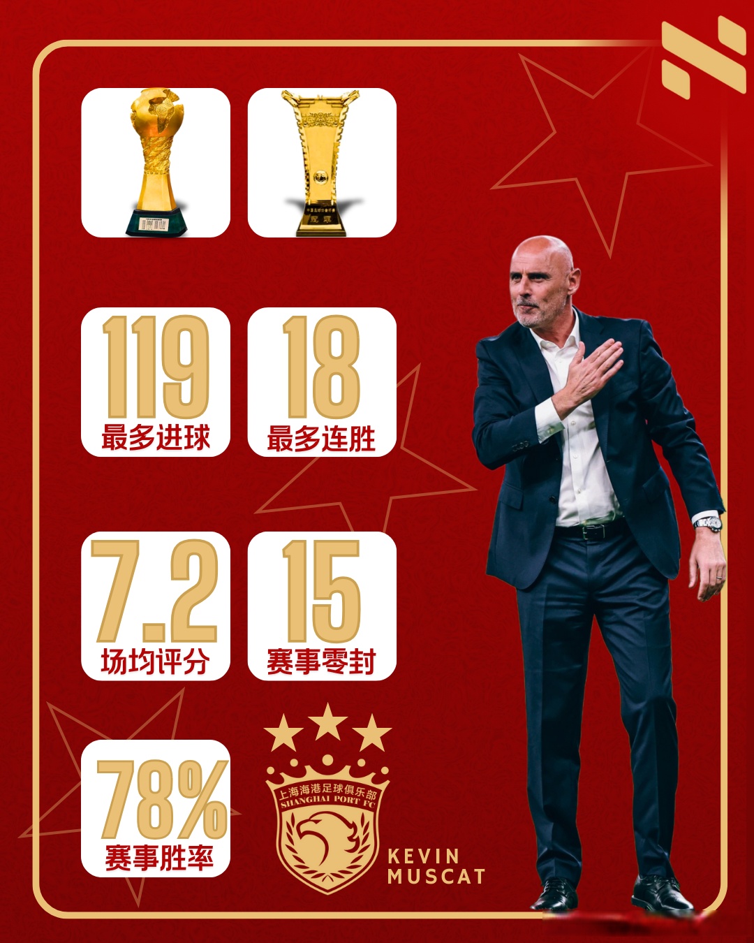 神奇进球惊艳全场，球迷欢呼不止的简单介绍